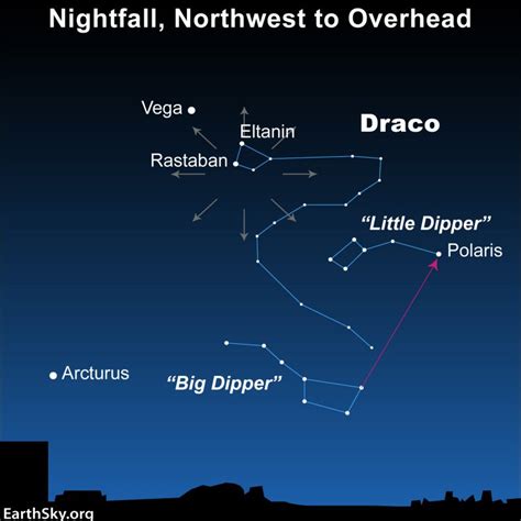 draconid meteor shower october 2023